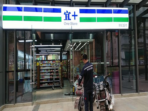 商铺防盗 连锁店防盗 防盗监控 商铺防盗 连锁店防盗 防盗监控