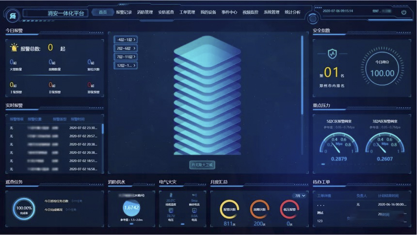 安消一体化 解决方案 安消一体化 解决方案