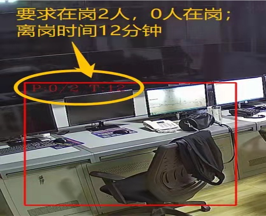 离岗检测报警摄像头 离岗监测监控系统安装 离岗检测报警摄像头 离岗监测监控系统安装
