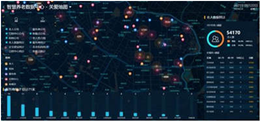 AI智能安防 AI视频监控系统 智慧养老 AI智能安防 AI视频监控系统 智慧养老