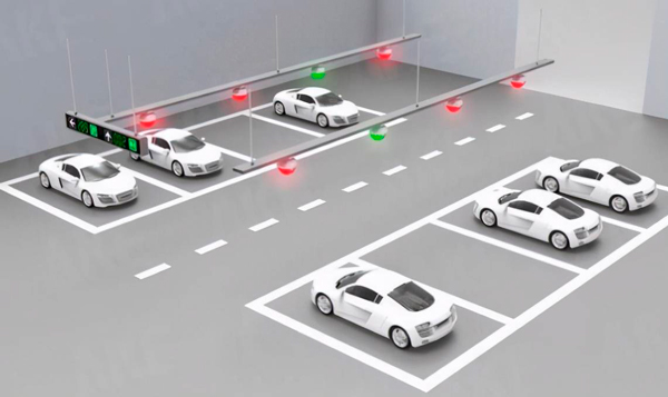 商场停车位引导系统功能 商场停车位引导系统功能