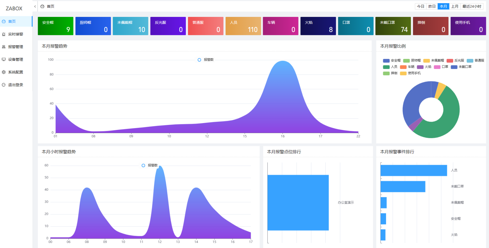 智能算法服务器后台界面 智能算法服务器后台界面