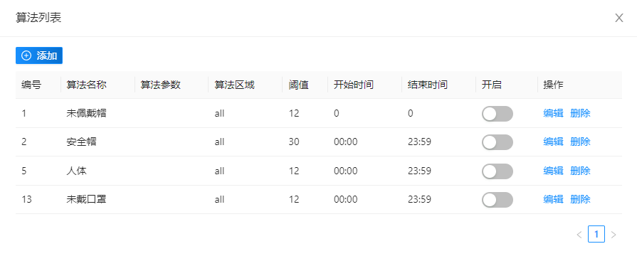智能算法服务器算法管理界面 智能算法服务器算法管理界面