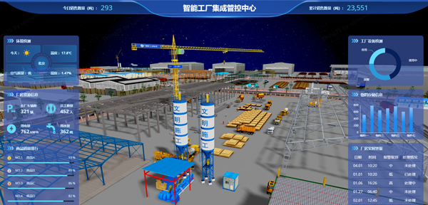 智慧工厂监控系统